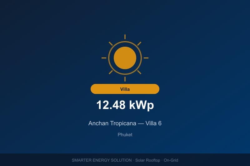 Anchan Tropicana — Villa 6 — photo 1