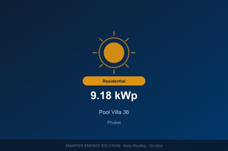 Pool Villa 36 — photo 1