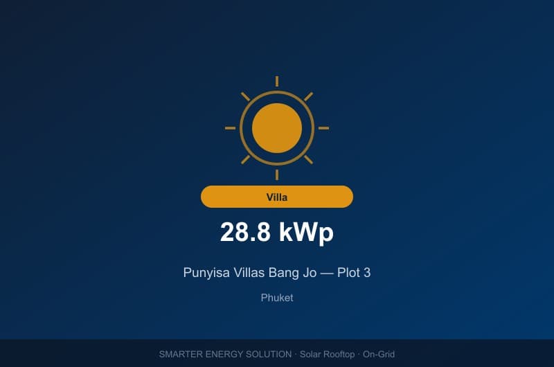 Punyisa Villas Bang Jo — Plot 3 — photo 1