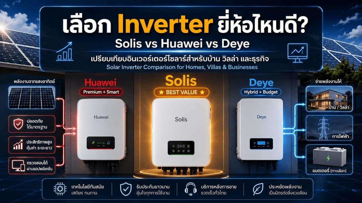 เลือก Inverter ยี่ห้อไหนดี? เปรียบเทียบ Solis vs Huawei vs Deye