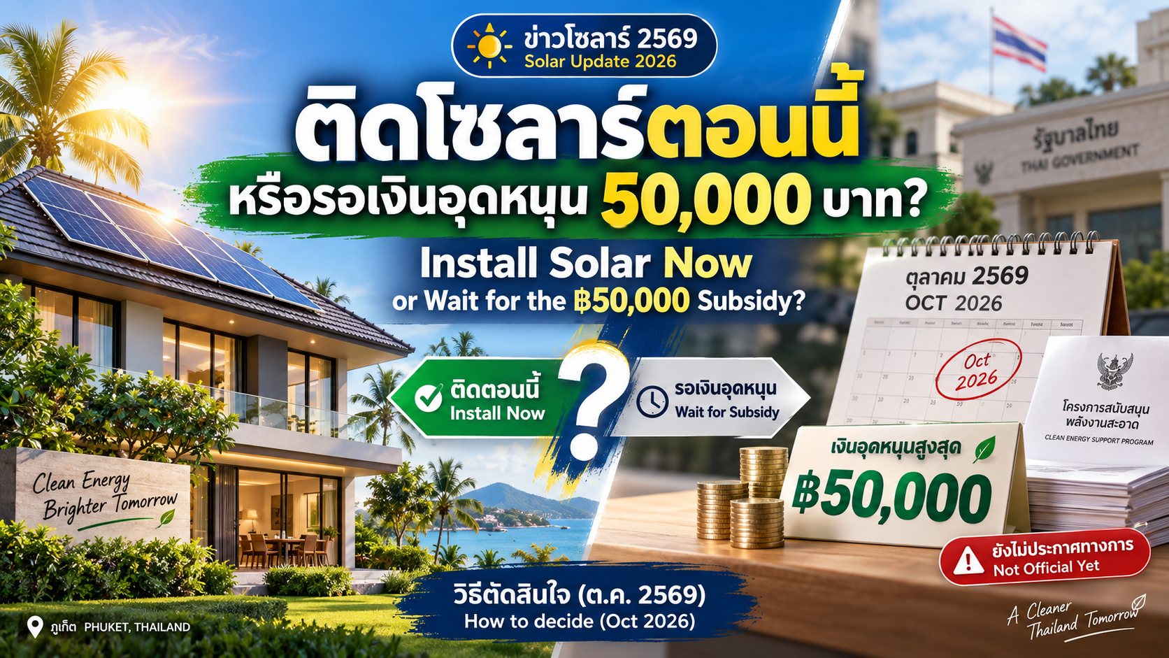 Install Solar Now or Wait for the ฿50,000 Government Subsidy? How to Decide (October 2026)
