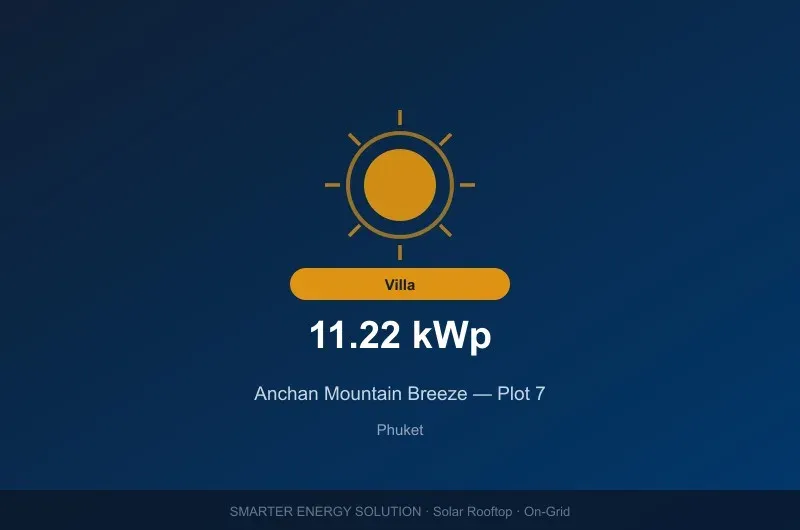 Anchan Mountain Breeze — Plot 7 — photo 1