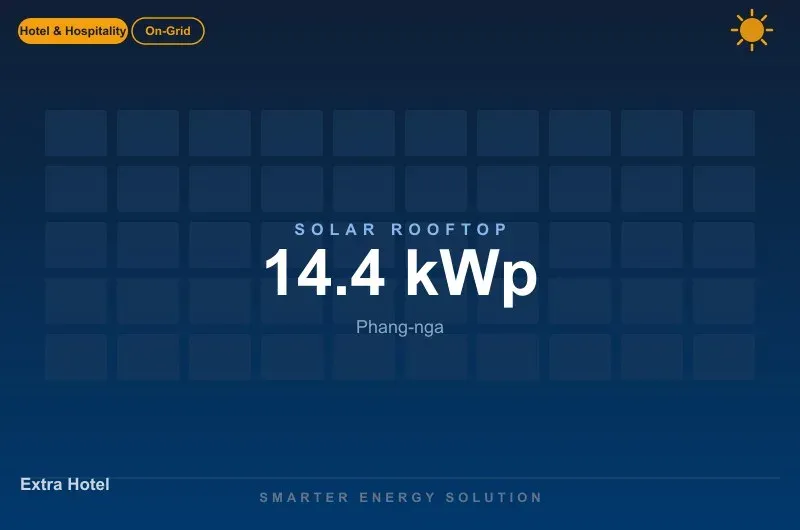 Extra Hotel — photo 1