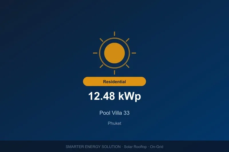 Pool Villa 33 — photo 1