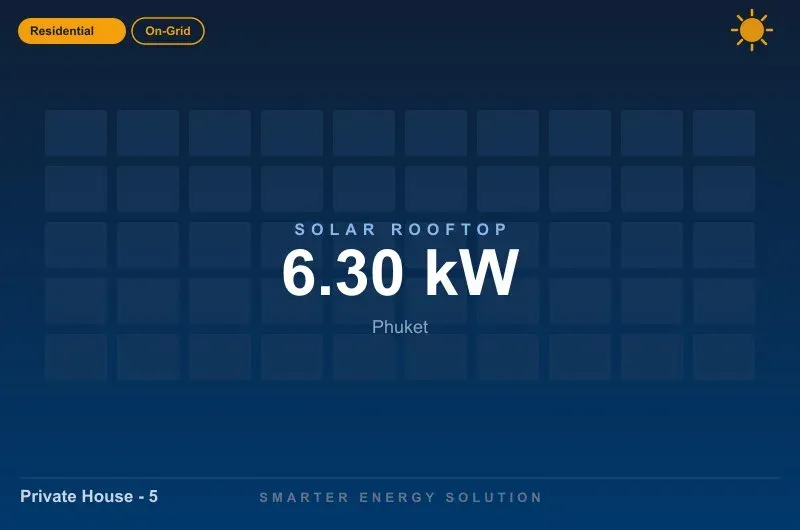 Private House - 5 solar rooftop installation — Phuket