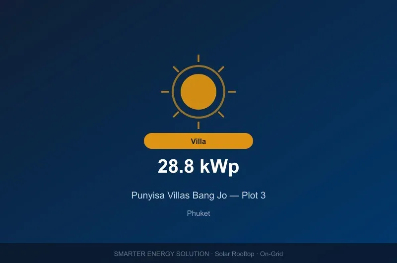 Punyisa Villas Bang Jo — Plot 3 — photo 1