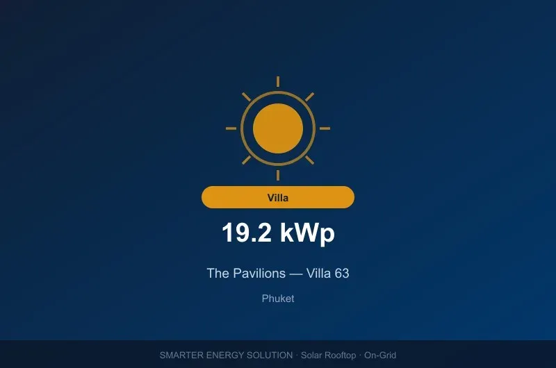 The Pavilions — Villa 63 — photo 1