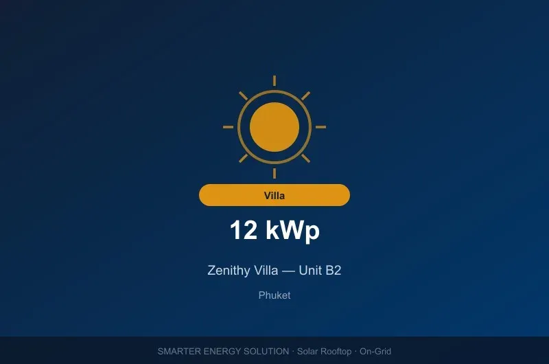 Zenithy Villa — Unit B2 — photo 1